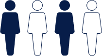 People living with psoriasis